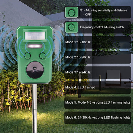 Cat and Bird Repeller Ultrasonic Outdoor / Solar Powered