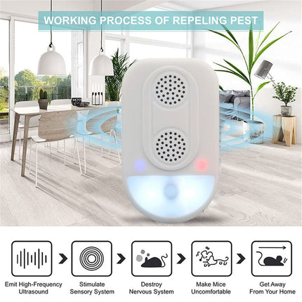 Advanced Ultrasonic Pest Repeller – Twin Speaker Protection for Your Home