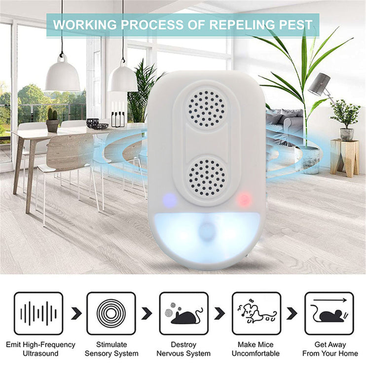 Advanced Ultrasonic Pest Repeller – Twin Speaker Protection for Your Home