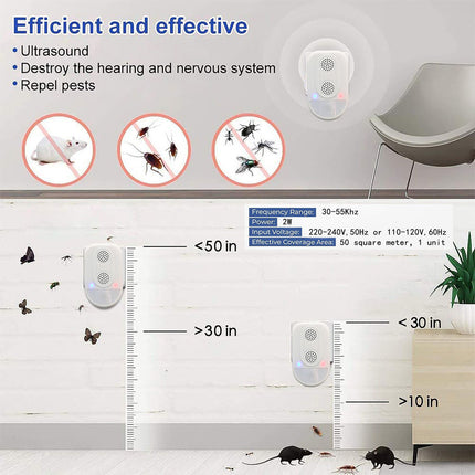 Advanced Ultrasonic Pest Repeller – Twin Speaker Protection for Your Home