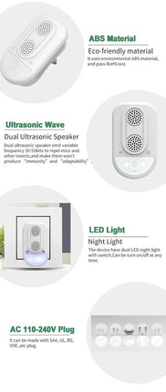 Twin Speaker Ultrasonic Pest Control – Safe, Chemical-Free Repeller for Rats & More