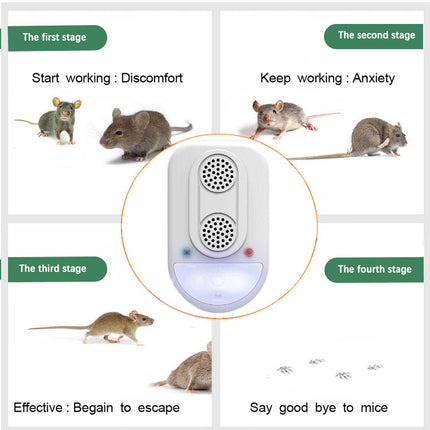Twin Speaker Ultrasonic Pest Control – Safe, Chemical-Free Repeller for Rats & More