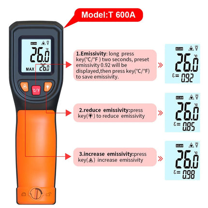 Infrared Handheld Thermometer