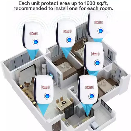 Ultrasonic Pest Repeller – Safe, Powerful, and Easy Pest Control