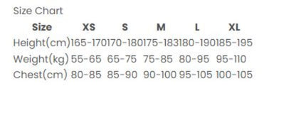 Epsealon Blue Fusion 3mm Wetsuit